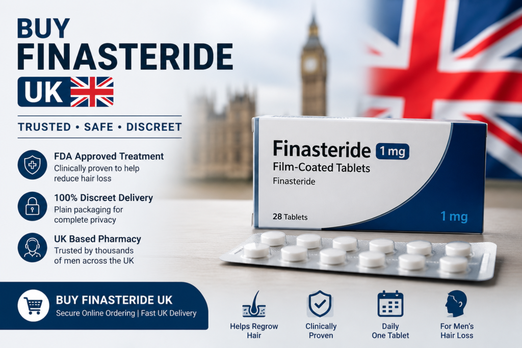 UK Men Are Switching to Finasteride
