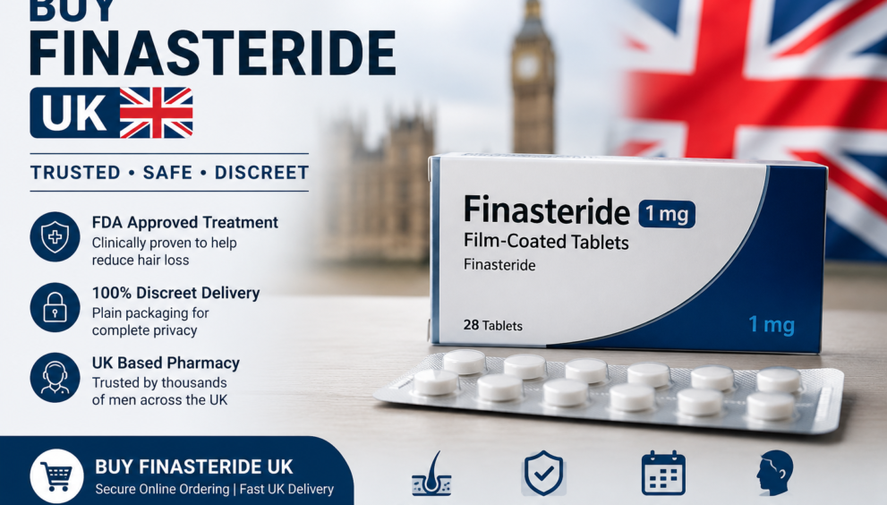 UK Men Are Switching to Finasteride