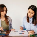 How MBA Dissertation Help Supports Better Business Research and Analysis