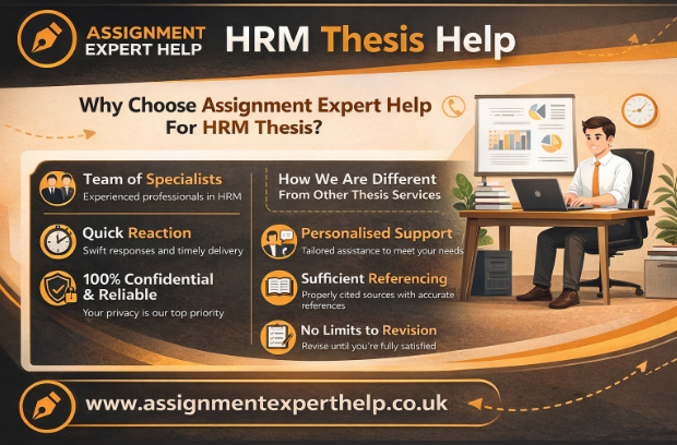 HRM thesis help