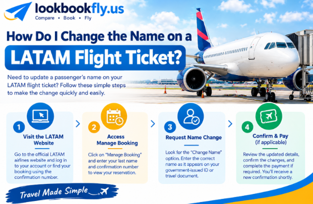 LATAM Flight Ticke