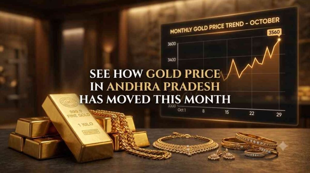 Gold jewellery and coins displayed to show the monthly gold price trend in Andhra Pradesh