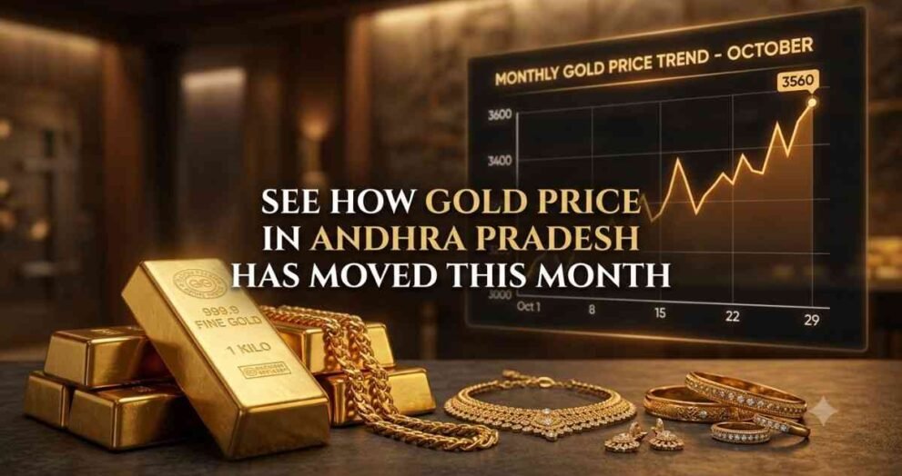 Gold jewellery and coins displayed to show the monthly gold price trend in Andhra Pradesh