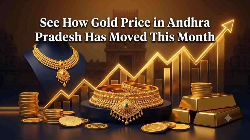 Gold jewelry displayed in Andhra Pradesh reflecting monthly price trends