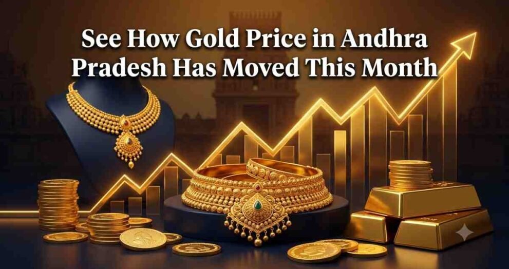 Gold jewelry displayed in Andhra Pradesh reflecting monthly price trends