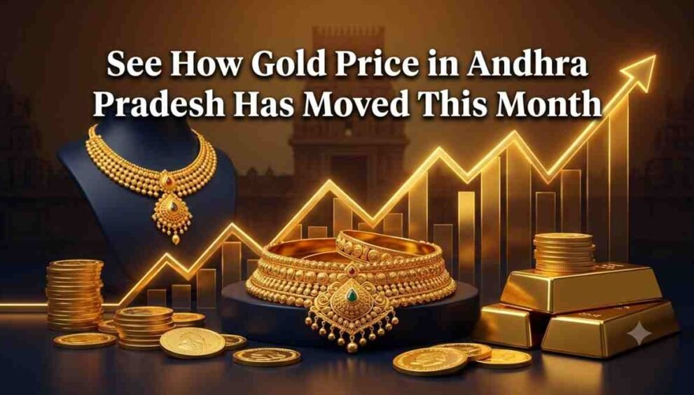 Gold jewelry displayed in Andhra Pradesh reflecting monthly price trends